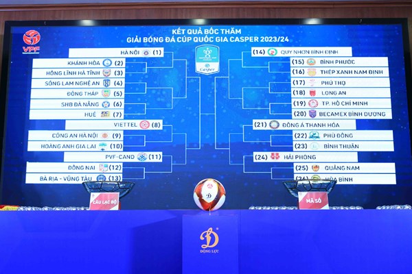 Bốc thăm, xếp lịch thi đấu các giải bóng đá chuyên nghiệp quốc gia mùa giải 2023/24 - Anh 3