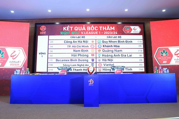 Bốc thăm, xếp lịch thi đấu các giải bóng đá chuyên nghiệp quốc gia mùa giải 2023/24 - Anh 2