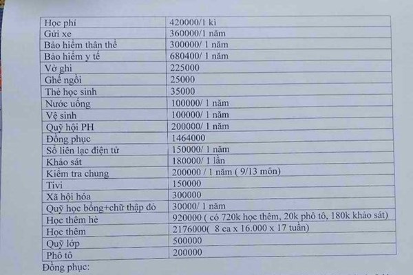 Cần xử lý nghiêm hiệu trưởng nếu để xảy ra lạm thu - Anh 2
