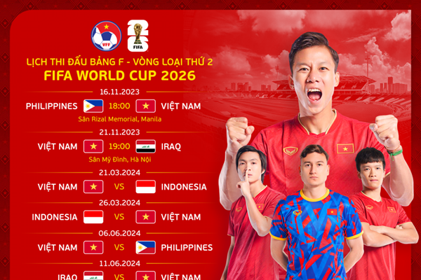 Tuyển Việt Nam thi đấu 6 trận tại Vòng loại thứ hai World Cup 2026 - Anh 1