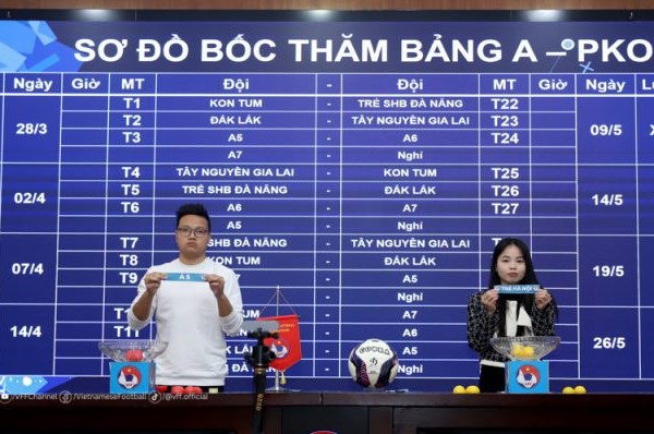 14 đội bóng dự Giải bóng đá hạng Nhì quốc gia - Anh 1