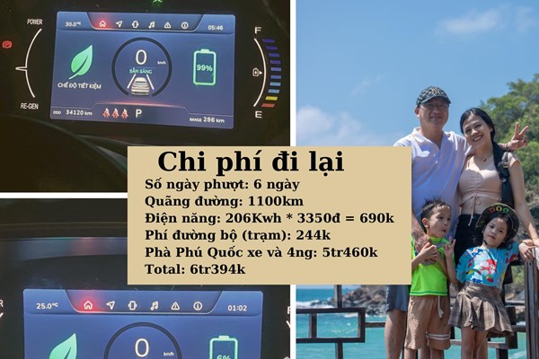Chủ xe VinFast VF 6 bất ngờ với chi phí nhiên liệu chỉ bằng 20% xe xăng - Anh 2