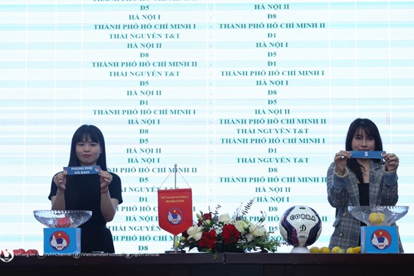 Tám đội tham dự Giải bóng đá nữ VĐQG 2024 - Anh 2