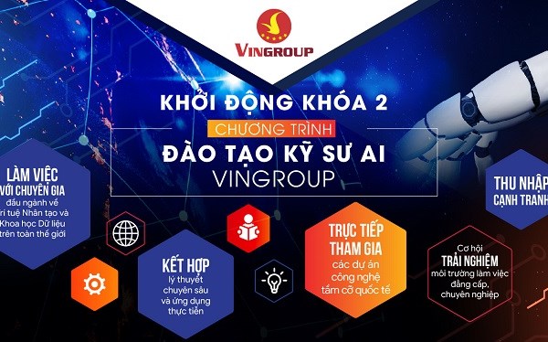 Vingroup khởi động khóa 2 chương trình đào tạo kỹ sư AI - Anh 1