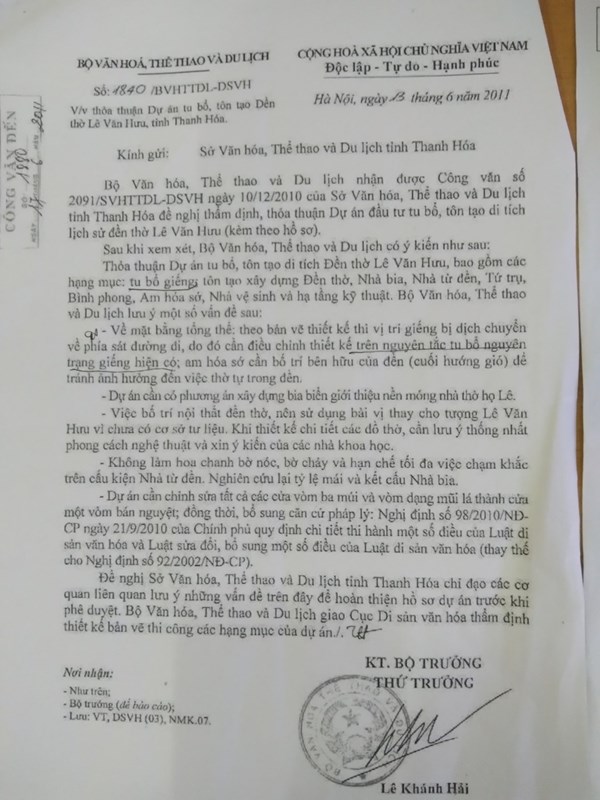 Tu bổ, tôn tạo hạng mục Giếng Ngọc của Dự án di tích đền thờ Lê Văn Hưu (Thanh Hóa): Chủ đầu tư không đọc kỹ văn bản của Bộ VHTTDL - Anh 2