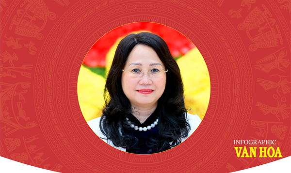 Tiểu sử tóm tắt và Chương trình hành động của Ủy viên Ban Chấp hành Trung ương Đảng, Thứ trưởng Thường trực Bộ VHTTDL Lâm Thị Phương Thanh