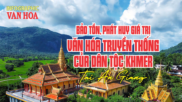 (Infographic) An Giang bảo tồn, phát huy giá trị văn hóa truyền thống dân tộc Khmer