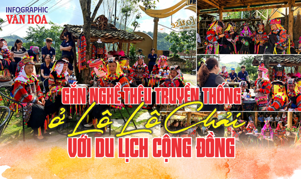(Emagazine) Gắn nghề thêu truyền thống ở Lô Lô Chải với du lịch cộng đồng
