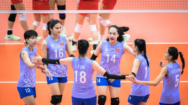 Lịch thi đấu của tuyển bóng chuyền nữ Việt Nam tại Giải vô địch châu Á 2026