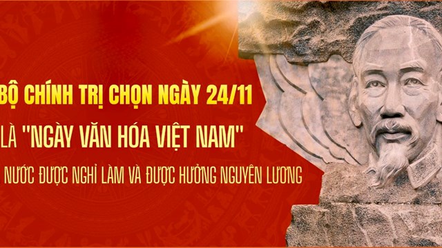 Dấu ấn 24.4.2026: Khi văn hóa thực sự trở thành động lực quốc gia