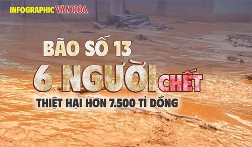 (Infographic) Bão số 13: 6 người thiệt mạng, thiệt hại lên đến hơn 7.500 tỉ đồng