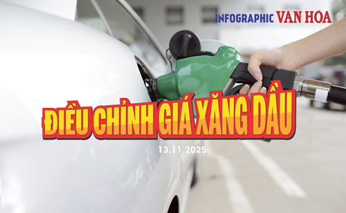 (Infographic) Giá xăng dầu hôm nay 13.11: Xăng, dầu đồng loạt tăng, Mazut giảm nhẹ