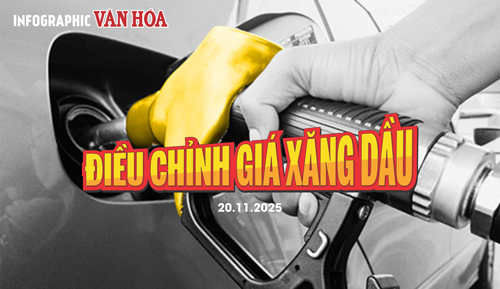 (Infographic) Giá xăng dầu mới nhất: Xăng giảm, dầu hỏa tăng mạnh