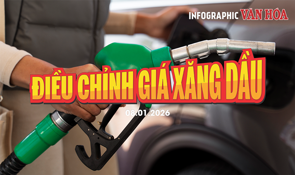 (Infographic) Giá xăng đồng loạt giảm mạnh, về sát mốc 18.000 đồng/lít
