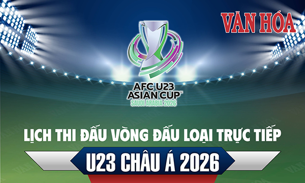 (Infographic) Chốt lịch thi đấu vòng tứ kết U23 châu Á 2026 mới nhất