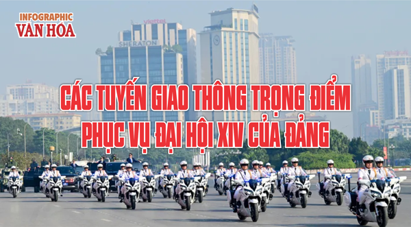 (Infographic) Các tuyến giao thông trọng điểm cần lưu ý trong thời gian Đại hội XIV