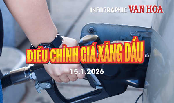 (Infographic) Giá xăng dầu tăng 138–226 đồng/lít từ chiều 15.1