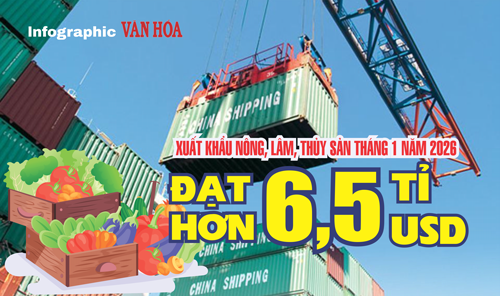 (Infographic) Xuất khẩu nông lâm thủy sản tháng 1.2026 đạt hơn 6,5 tỉ USD