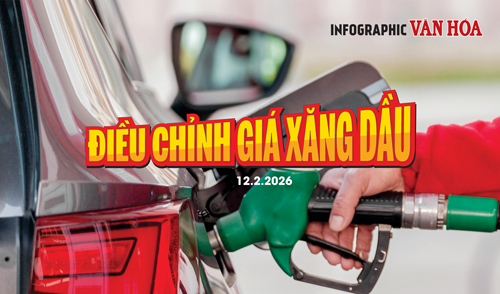 (Infographic) Giá xăng dầu đồng loạt tăng từ chiều 12.2, RON95 lên gần 19.300 đồng/lít