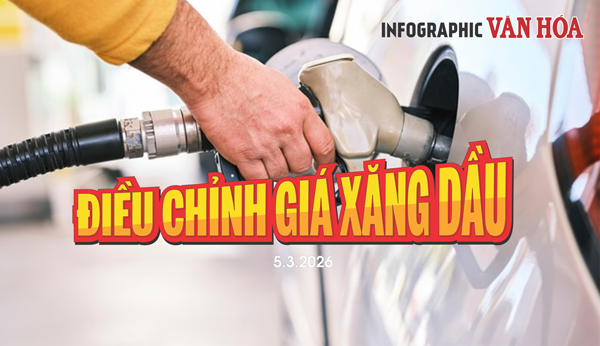 (Infographic) Giá xăng dầu tăng mạnh, dầu hỏa vọt hơn 7.000 đồng/lít