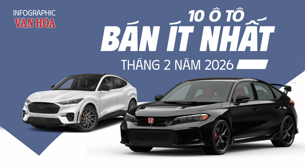 (Infographic) Ô tô bán chậm nhất tháng 2.2026: Mustang Mach-E chỉ bán 1 xe