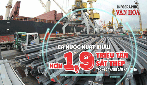 (Infographic) Xuất khẩu sắt thép Việt Nam đạt hơn 1,9 triệu tấn trong 2 tháng đầu năm 2026, giá giảm hơn 7%