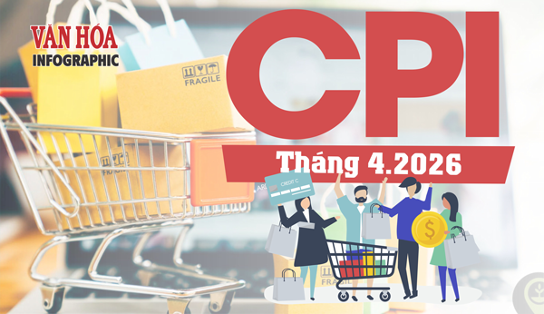 CPI tháng 4.2026 tăng 5,46%: Giá gas, ăn uống và vật liệu xây dựng đồng loạt tăng