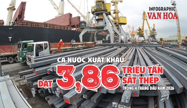 Xuất khẩu sắt thép 4 tháng đầu năm 2026 đạt 3,86 triệu tấn, kim ngạch 2,48 tỉ USD