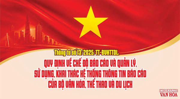 Quy định về chế độ báo cáo và quản lý, sử dụng, khai thác Hệ thống thông tin báo cáo của Bộ Văn hóa, Thể thao và Du lịch