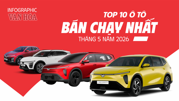 Top 10 ô tô bán chạy nhất tháng 5.2026: VinFast áp đảo thị trường Việt Nam