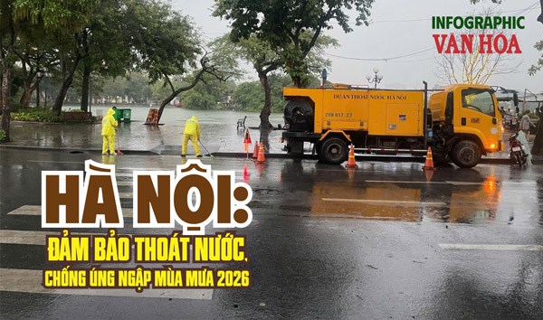 Hà Nội: Đảm bảo thoát nước, chống úng ngập mùa mưa 2026
