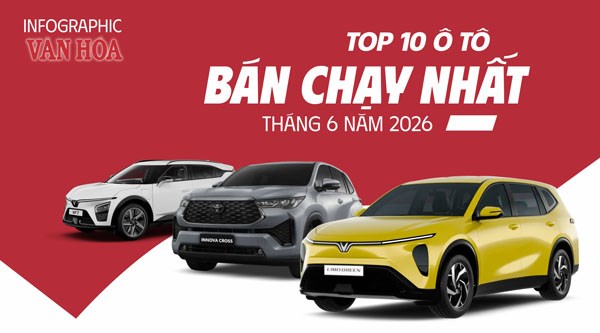 Top 10 ô tô bán chạy nhất tháng 6.2026: VinFast áp đảo, Limo Green dẫn đầu