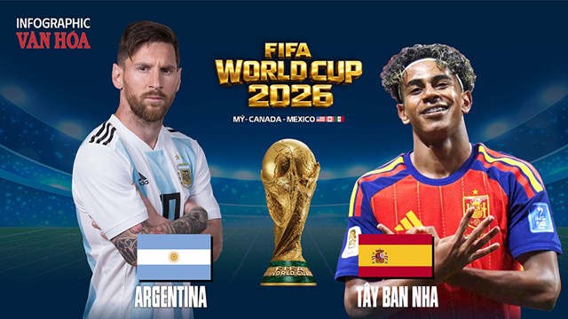 Argentina vs Tây Ban Nha: Ai sẽ là nhà vô địch World Cup 2026?