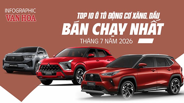 Top 10 xe xăng, dầu bán chạy tháng 7.2026: Yaris Cross dẫn đầu