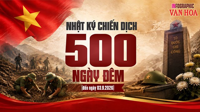 Chiến dịch 500 ngày đêm: 2.120 hài cốt liệt sĩ, hơn 13.800ha bom mìn được rà phá
