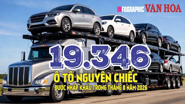 19.346 ô tô nhập khẩu tháng 8: Lượng xe bất ngờ giảm 30,1%
