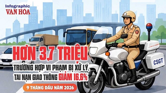 Hơn 3,7 triệu trường hợp vi phạm bị xử lý, tai nạn giao thông giảm 16,6%