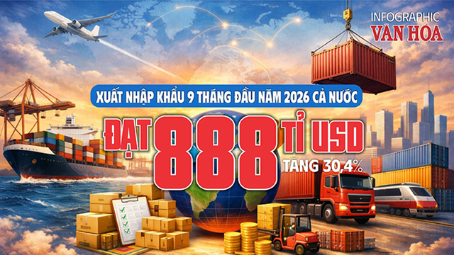 888 tỉ USD xuất nhập khẩu: Vì sao Việt Nam vẫn nhập siêu 19,42 tỉ USD?