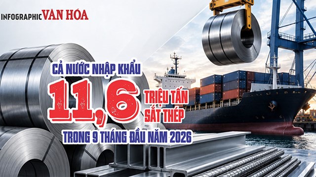 Giá sắt thép nhập khẩu tăng, Việt Nam chi 8,6 tỉ USD sau 9 tháng