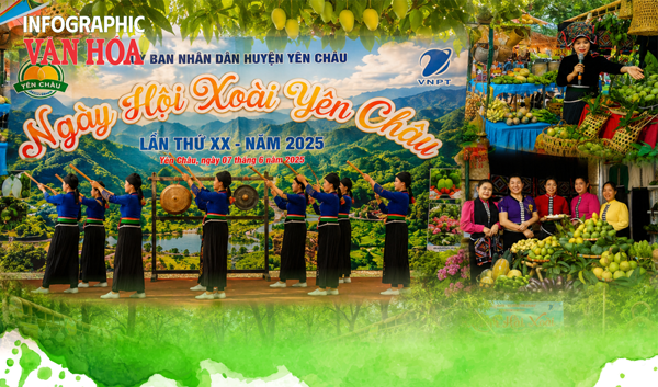 (Emagazine) Về Yên Châu trải nghiệm lễ hội xoài sôi động, giàu bản sắc văn hóa