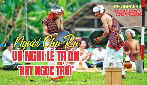 (Infographic) Người Chu Ru và nghi lễ tạ ơn “hạt ngọc trời” 