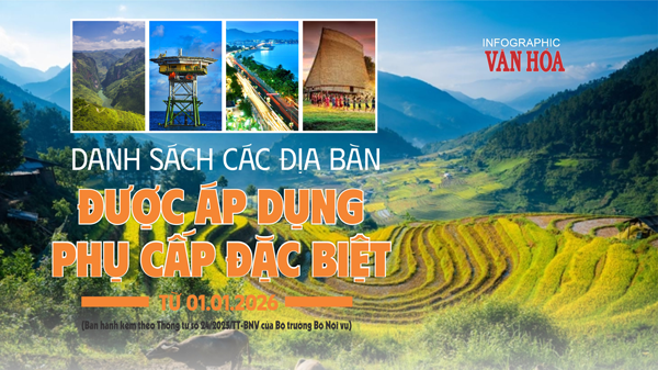 Địa bàn áp dụng phụ cấp đặc biệt từ 1.1.2026 có gì thay đổi?