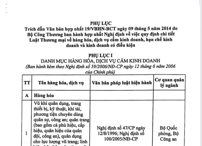 Bộ Công Thương đề xuất nới lỏng Danh mục 'hàng hóa thiết yếu' - Anh 1