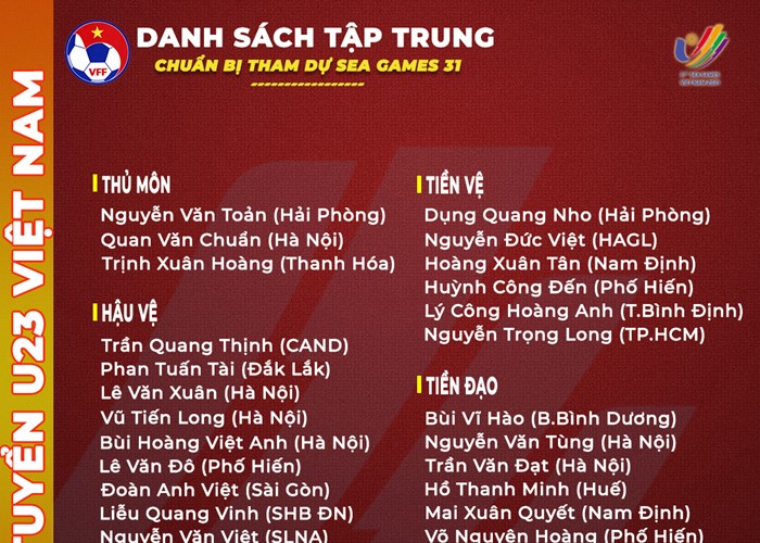 HLV Park Hang-seo chốt danh sách 27 cầu thủ dự SEA Games 31 - Anh 1