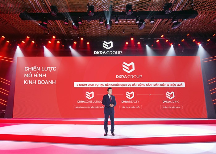 DKRA Group đặt mục tiêu doanh thu 20.000 tỉ đồng vào năm 2030 - Anh 1