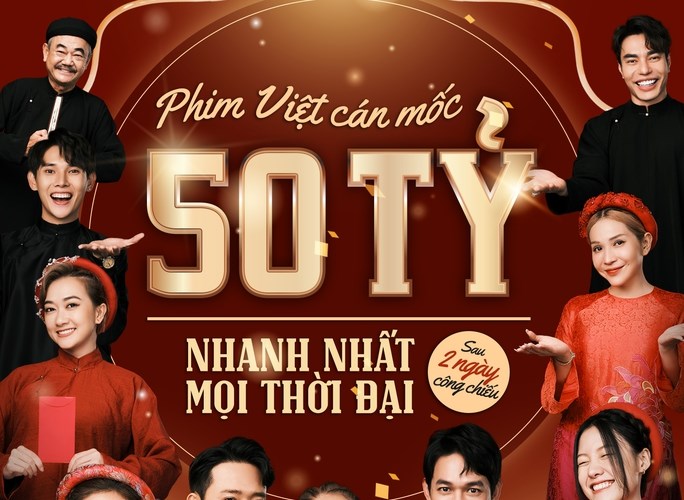 “Nhà bà Nữ” lập kỷ lục phòng vé mùa phim Tết Quý Mão - Anh 3