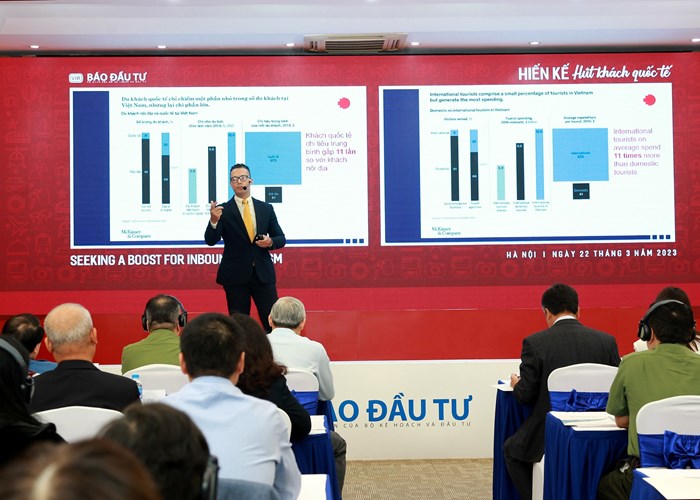 Hiến kế hút khách quốc tế đến Việt Nam - Anh 2