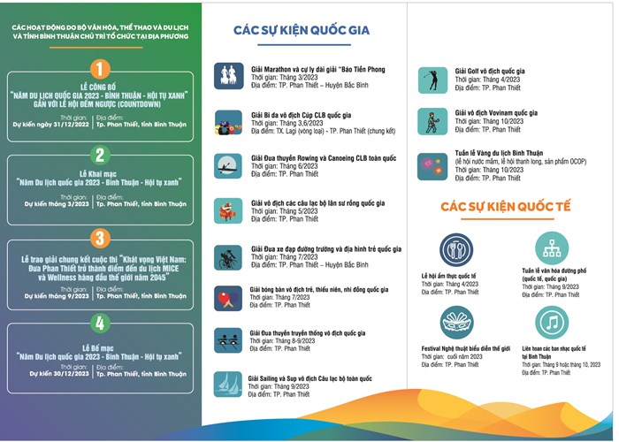 Sẵn sàng khai mạc Năm Du lịch quốc gia 2023 - Anh 4