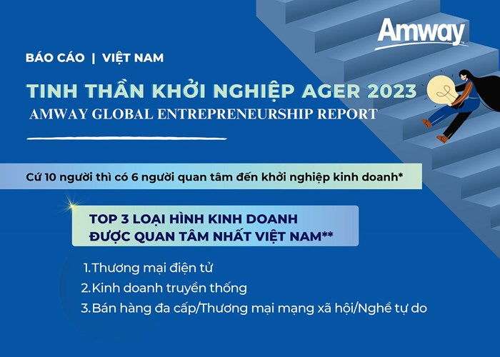 Amway Việt Nam đồng hành cùng Diễn đàn cấp cao “Phát triển hệ sinh thái khởi nghiệp đổi mới sáng tạo” - Anh 3