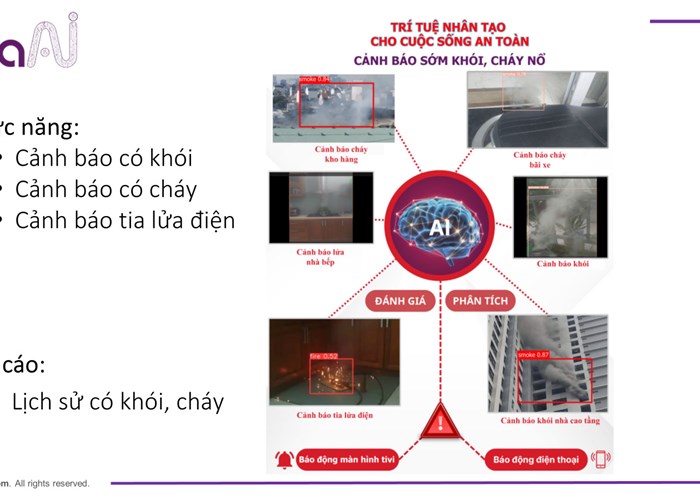 Đưa phần mềm ứng dụng trí tuệ nhân tạo AI vào phòng cháy, chữa cháy - Anh 1